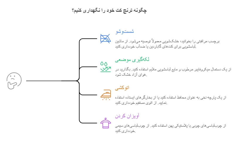 آموزش اصول ست کردن ترنچ کت؛ پادشاه استایلهای بهاری ۱۴۰۵! 10 راهنمای