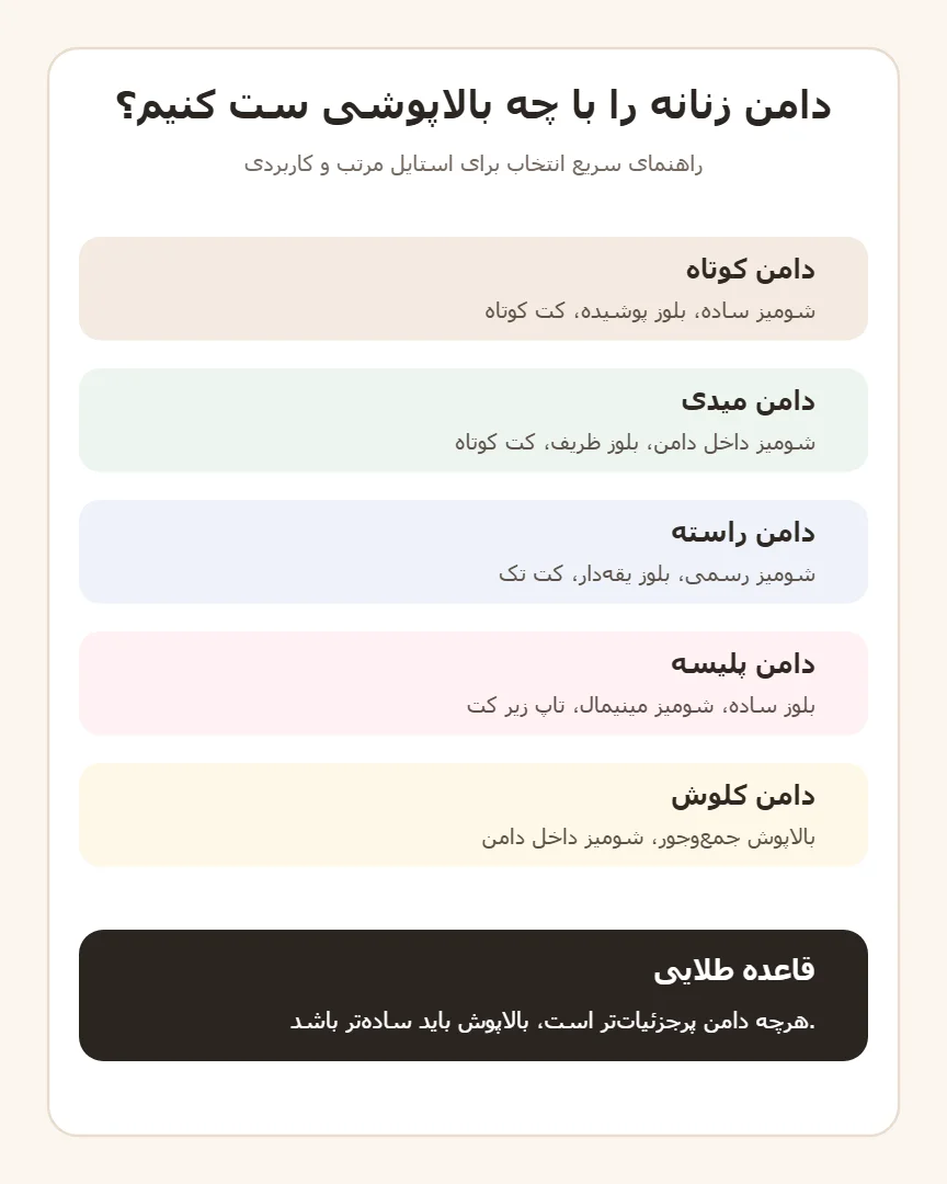 انفوگرافیک دامن زنانه با چه بالا پوشی ست می شه