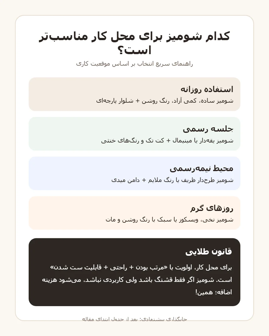 اینفوگرافیک کدام شومیز برای محل کار مناسب است